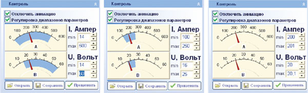 weld-telecom-control